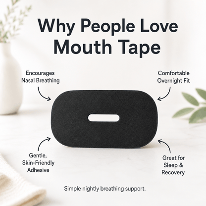 OxyGear™ Mouth Tape